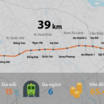 so do tuyen duong sat van cao hoa lac